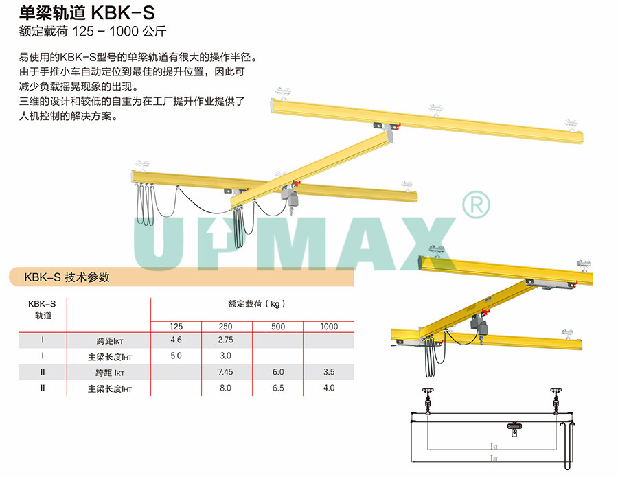 KBK单梁参数1.jpg