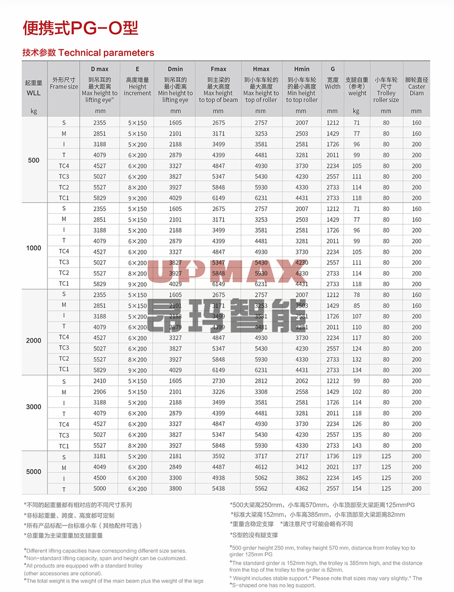 便携式PG-O型2.jpg