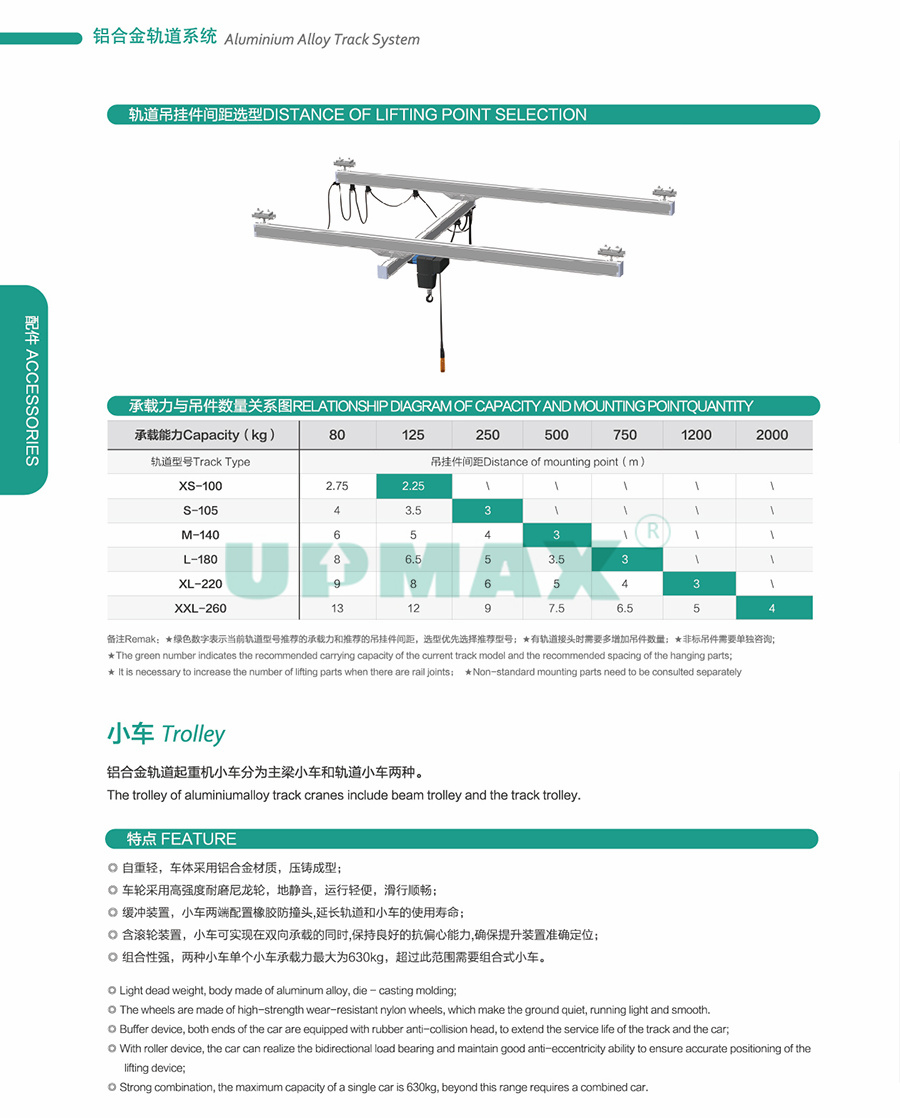 21版铝合金轨道系统（竖版）_页面_20.jpg